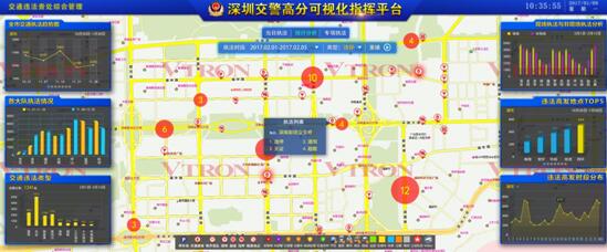 威创建设深圳交警高分可视化指挥平台 登上央视《新闻联播》