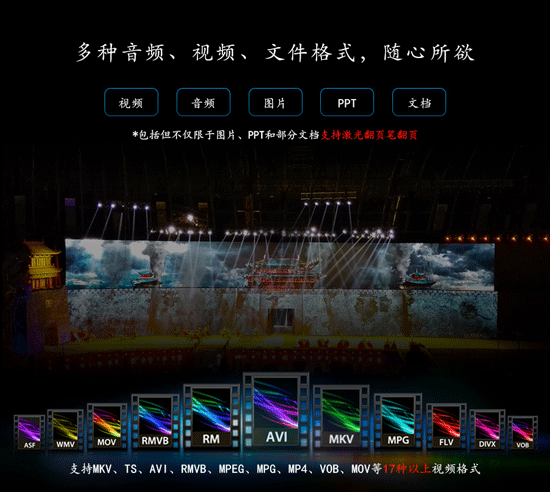 唯奥视讯：LVP615 随心所欲 看你所想