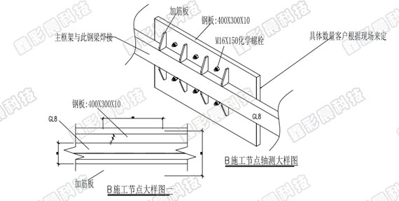 户外LED显示屏全方位科普讲解! 户外LED显示屏全方位科普讲解!