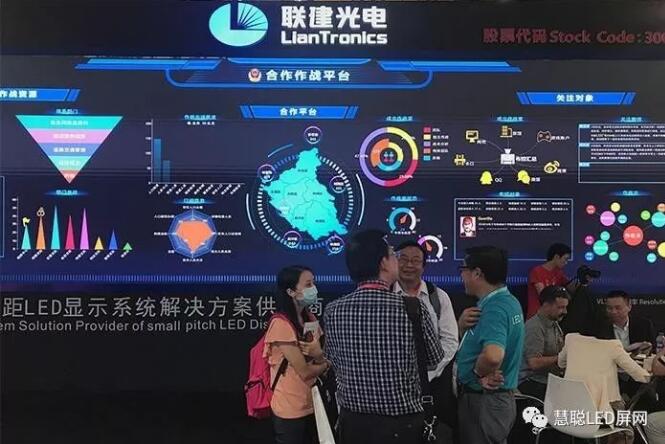 联建光电：聚焦高端应用需求 打造高品质显示解决方案