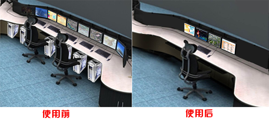 控制室座席管理系统——威创“Easecon易控”