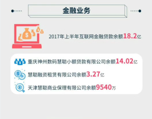 慧聪网公布业绩：2017年上半年实现销售收入达13.43亿元！