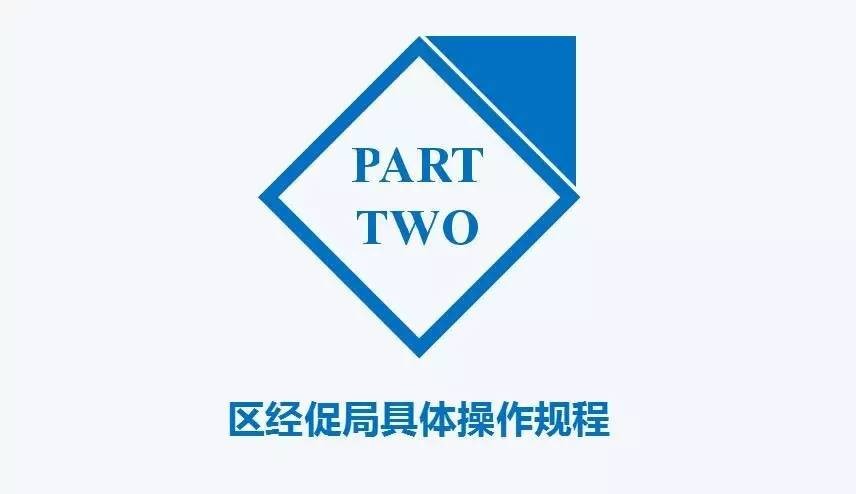 图文详解 | “宝安区LED产业政策” 全方位政策红利来袭！