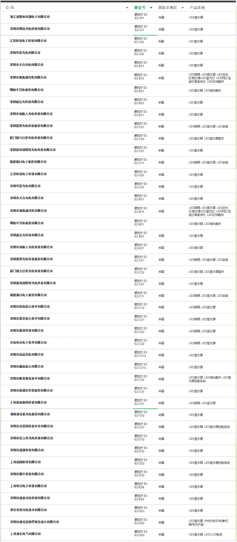 搞事情!2017上海LED展展位搭建哪家强?附最全展位图! 搞事情!2017上海LED展展位搭建哪家强?附最全展位图!