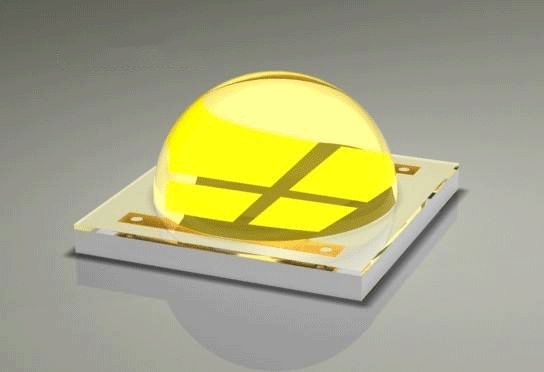 LED芯片发展现状“水深火热”！看未来崛起势头之强劲！