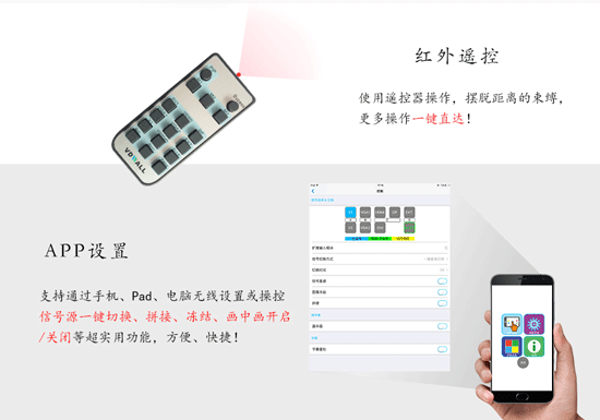 唯奥视讯：LVP615 随心所欲 看你所想