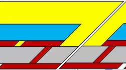 未来封装之王：CSP LED的本质与未来解读