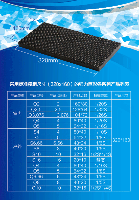 一根头发丝直径的长度，却铸就了改变行业的一大步