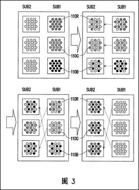 众厂商抢进MicroLED 它们握有关键技术专利！