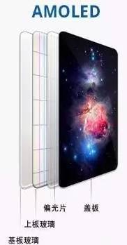 售价近万的iPhone X 究竟值不值？或许先得听听它的光学故事