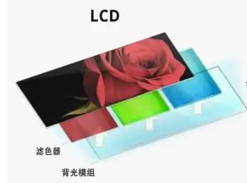 售价近万的iPhone X 究竟值不值？或许先得听听它的光学故事