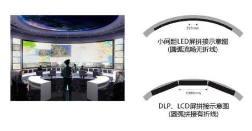 2017年LED使用颗数或达3037.5亿颗 小间距及照明为主要增长点 2017年LED使用颗数或达3037.5亿颗 小间距及照明为主要增长点