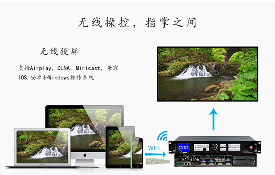 唯奥视讯：LVP615 随心所欲 看你所想