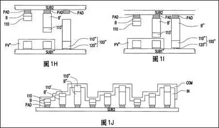 抢滩Micro LED的企业 都研究出了什么？