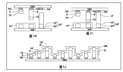 众厂商抢进Micro LED 它们握有关键技术专利