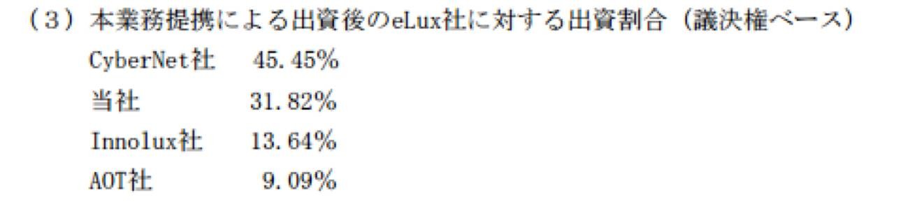 从Micro LED显示器修补技术观察显示技术战场