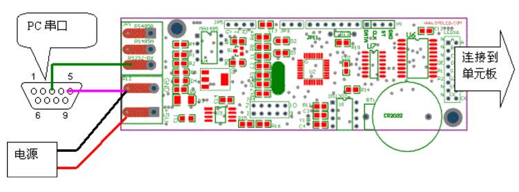 LED灯条屏怎样接线？七个步骤轻松完成！