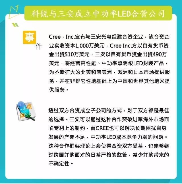你不可不知的2017上半年LED十大新闻！