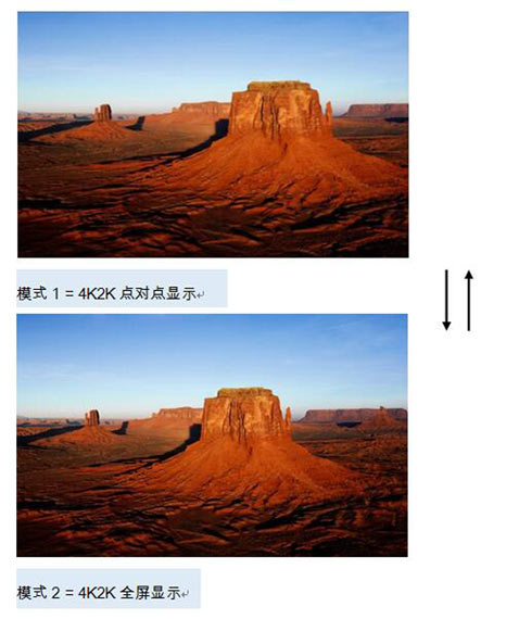 唯奥视讯推出最新产--LVP609 60HZ 真4K！