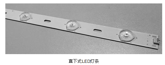 LED背光源：在夹缝中创新求生