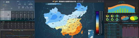 艾比森小间距 | 开启智慧城市之眼 艾比森小间距 | 开启智慧城市之眼