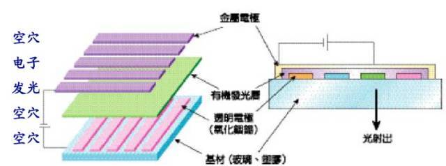 售价近万的iPhone X 究竟值不值？或许先得听听它的光学故事