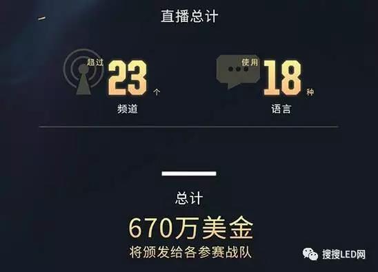 LED显示屏新风口再开:电子竞技千亿市场不容错过! LED显示屏新风口再开:电子竞技千亿市场不容错过!