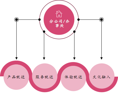 洲明全面布局LED照明高端价值链！内生外延齐发力