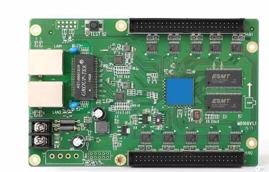 1分钟读懂LED显示屏控制系统原理！