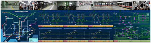 艾比森小间距|为智慧交通打开一扇窗