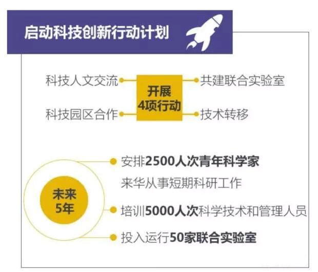 “一带一路”为中国LED企业创造了哪些利好条件？