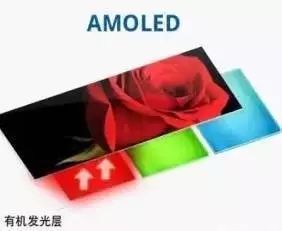 售价近万的iPhone X 究竟值不值？或许先得听听它的光学故事