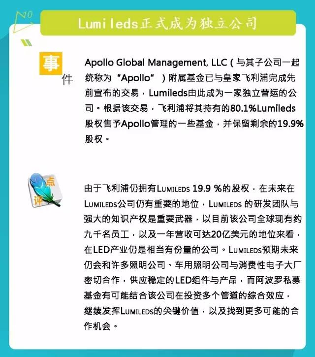 你不可不知的2017上半年LED十大新闻！