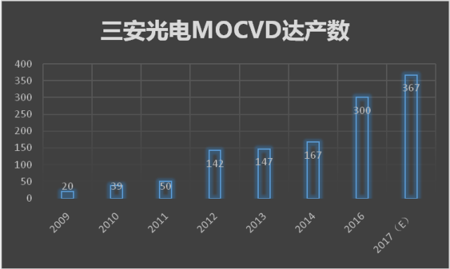 “芯”机遇,新挑战:一场有干货的新产品发布会 “芯”机遇,新挑战:一场有干货的新产品发布会