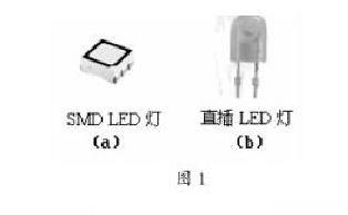 告别直插?户外表贴全民时代来临! 告别直插?户外表贴全民时代来临!