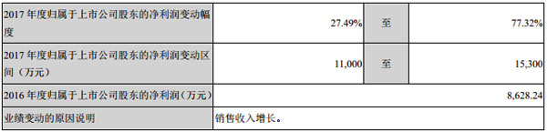 奥拓电子：2017年前三季度业绩预告