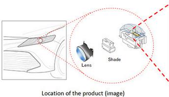 2017上半年LED巨头汽车照明布局分析