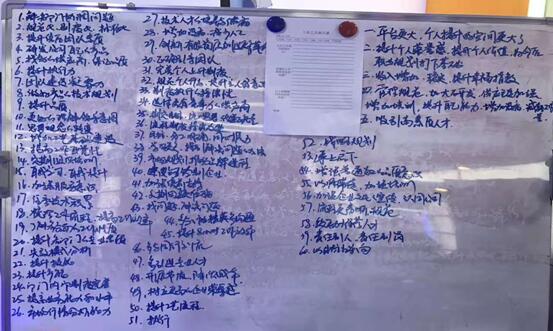 集思广益凝共识 群策群力谋发展——记联诚发上市之头脑风暴座谈会 集思广益凝共识 群策群力谋发展——记联诚发上市之头脑风暴座谈会