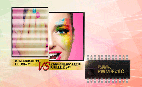 想要高投资回报！当然是果断投资LED显示屏租赁市场！