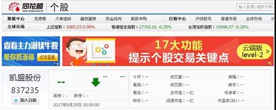 被曝拖欠工资、停产停业！凯盛股份深陷经营危机？