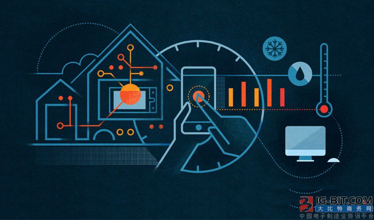 智能家居不容忽视的三大要点 有你没注意到的吗？