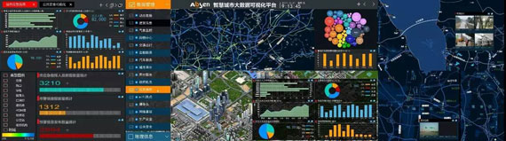 艾比森小间距 | 开启智慧城市之眼 艾比森小间距 | 开启智慧城市之眼