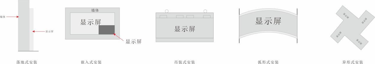 屏显科技-XT系列LED舞台租赁屏 让您快捷无忧、随地随时拼大屏 屏显科技-XT系列LED舞台租赁屏 让您快捷无忧、随地随时拼大屏