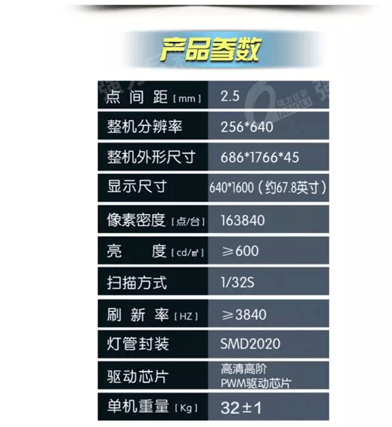 绝色美艳·尽在眼前——多功能LED展架屏KL025新品发布！