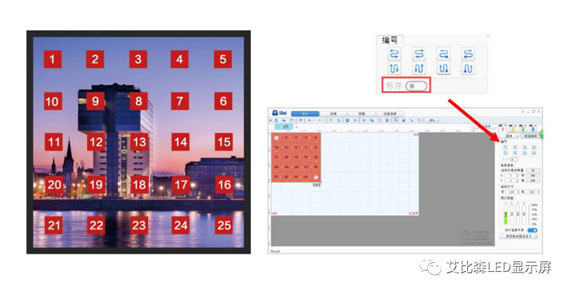 艾比森小间距 | 开启智慧城市之眼 艾比森小间距 | 开启智慧城市之眼
