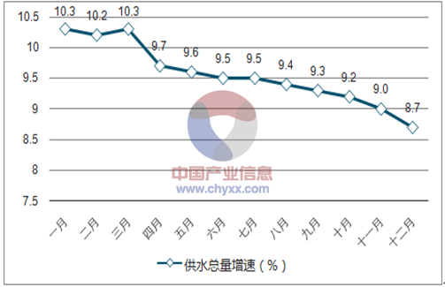 2017年全球LED行业：日韩德美仍占优势 大陆封装崛起