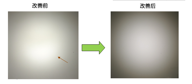 COB光型改善方案 技术干货喂饱你! COB光型改善方案 技术干货喂饱你!