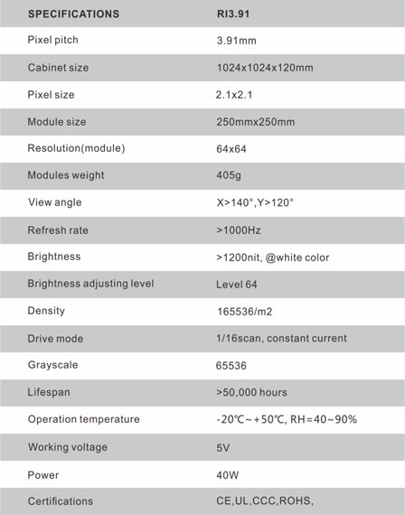 P3.91户外全彩弧形屏 成本更低更具人性化