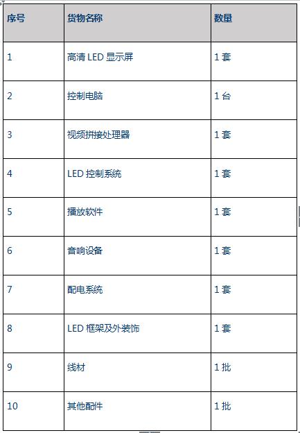 【招标采购】国家新闻出版广电总局282台LED大屏采购公告