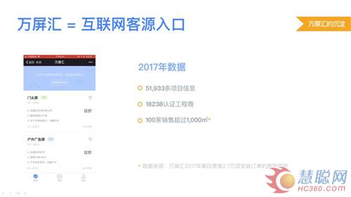 百度与万屏汇达成行业独家战略合作并发布显示产业蓝皮书